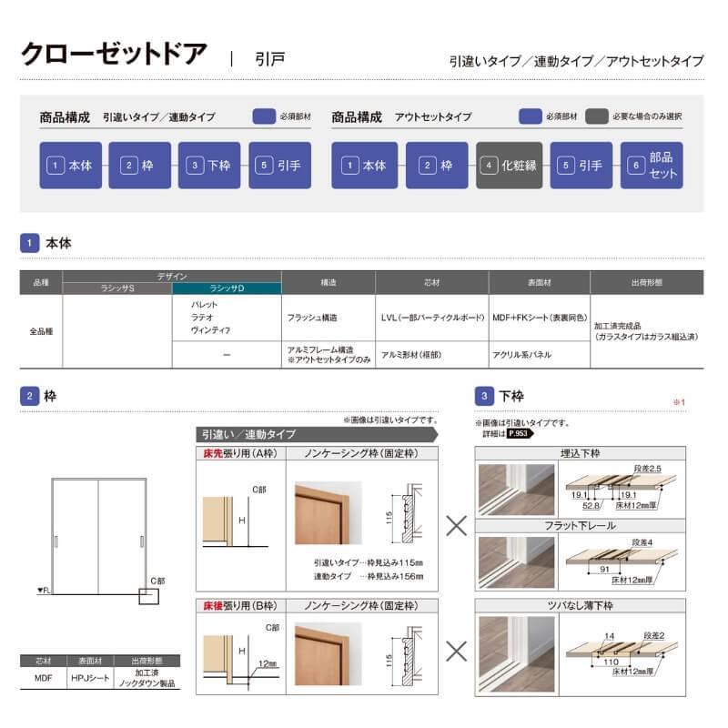 オーダーサイズ　リクシル　ラシッサS　棚　ノンケーシング枠　W912〜1992mm×H628〜2425mm　クローゼットドア　押入れ　リフォーム　引戸　LAA　引違いタイプ　DIY