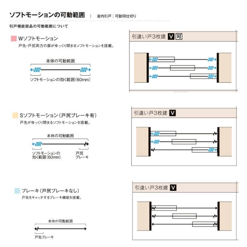 ラシッサ オーダーサイズ リクシル ラシッサS 室内引戸 Vレール ラシッサ オーダーサイズ リクシル ラシッサS 室内引戸 Vレール
