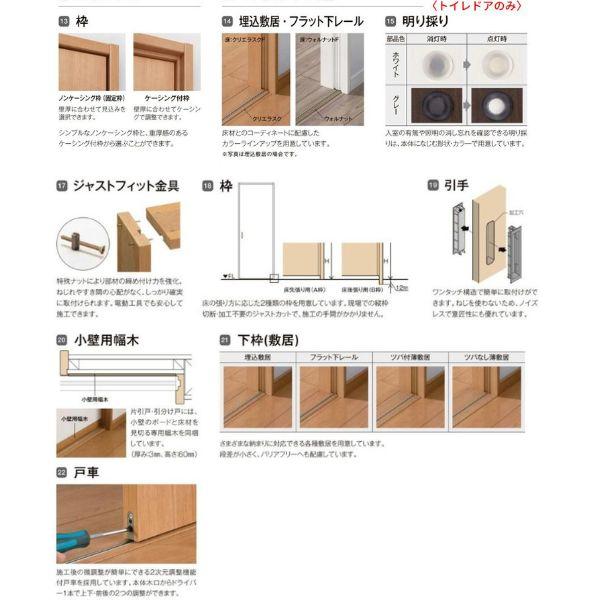 ラシッサ オーダーサイズ リクシル ラシッサS 室内引戸 Vレール方式 片引戸標準タイプ ASKH-LGY ノンケーシング枠 W1188 ...