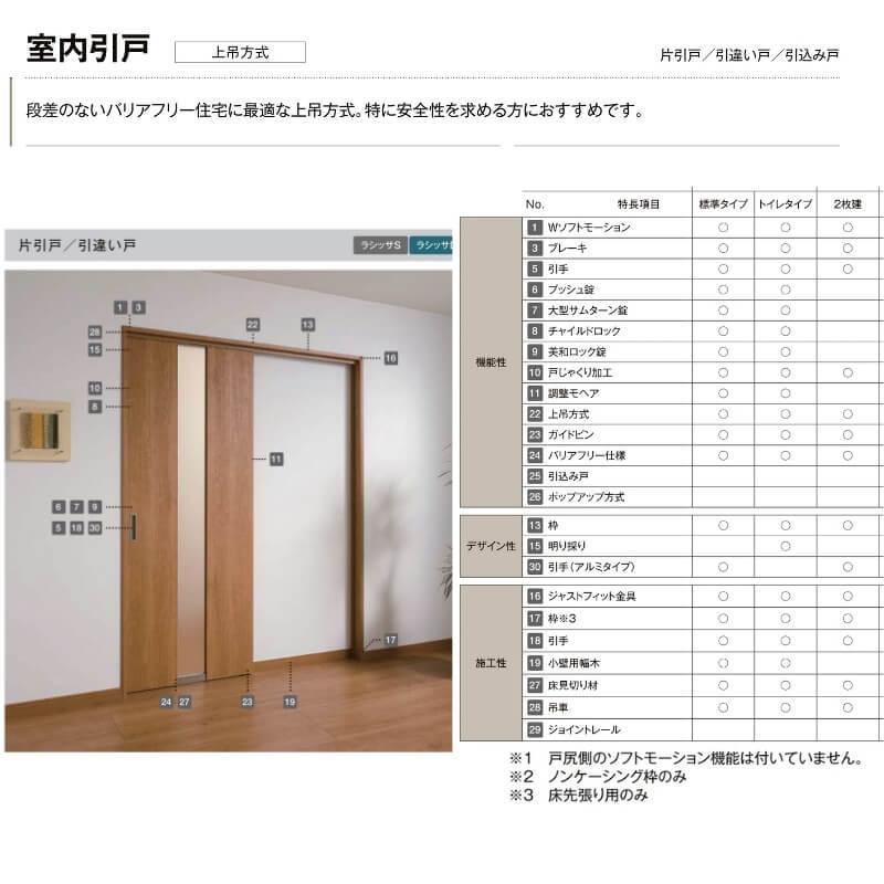 オーダーサイズ リクシル ラシッサＳ 室内引戸 上吊方式 片引戸標準タイプ ASUK-LGK ケーシング付枠 W1092〜1992mm×Ｈ1750〜2425mm