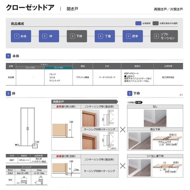 リクシル　ラシッサD　ヴィンティア　クローゼットドア　標準タイプ　ノンケーシング枠　AVCH-LAA　両開き戸　W553〜953mm×H2024〜2425mm