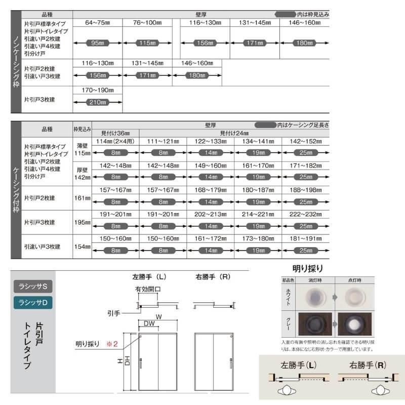 【オーダーサイズ 】リクシル ラシッサD ヴィンティア Ｖレール方式 片引戸 トイレタイプ AVKL-LAH ケーシング付枠 Ｗ1188〜1992mm×Ｈ1728〜2425mm_3