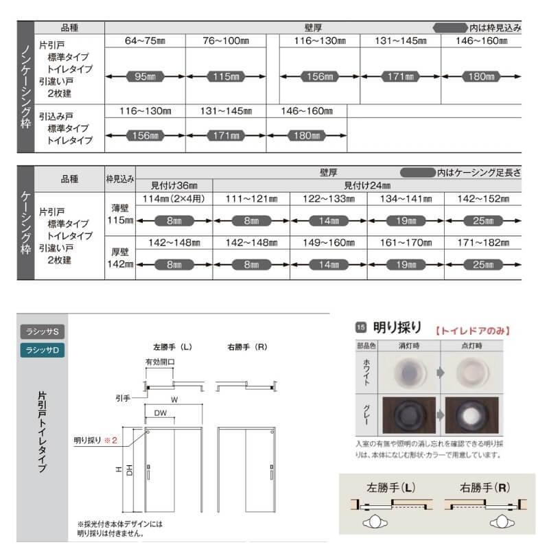 【オーダーサイズ 】リクシル ラシッサD ヴィンティア 上吊方式 片引戸 トイレタイプ AVUL-LAH ノンケーシング枠 Ｗ1092〜1992mm×Ｈ1750〜2425mm_3