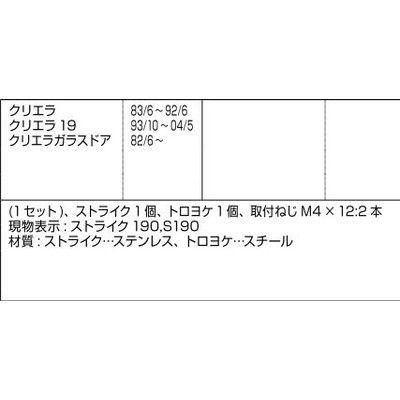 LIXIL/TOSTEM ドア引戸(引き戸)用部品 錠 玄関店舗勝手口テラスドア ストライクセット：ストライクセット190S(片開用)AZWB881  リクシル トステム