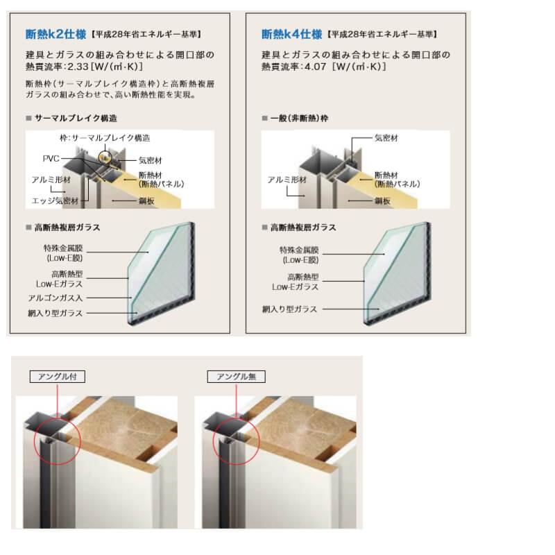 玄関ドア 防火戸 リクシル ジエスタ２ Ｍ22型デザイン k4仕様 片開き