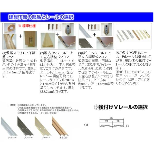 洋室建具 室内引分け戸 ふすま 襖等取替用引戸 和室出入口 建付け調整部品付 縦長窓1列アクリル板付 巾 1000mm 高さ 2000mm オーダーサイズ 引分け戸 Blowhikit13b Dor Hikiwake リフォームおたすけdiy 通販 Yahoo ショッピング