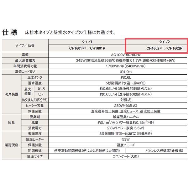 Panasonic パナソニック アラウーノ CH1602WS タイプ2 本体+配管 Panasonic パナソニック アラウーノ CH1602WS タイプ2 本体+配管