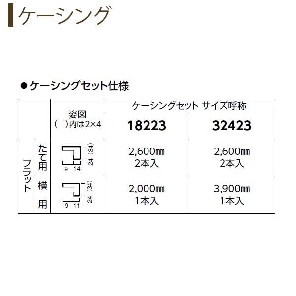 YKK AP クローゼットドア 引き戸 2枚引違い戸 TA/YA1 ケーシング YKK AP クローゼットドア 引き戸 2枚引違い戸 TA/YA1 ケーシング