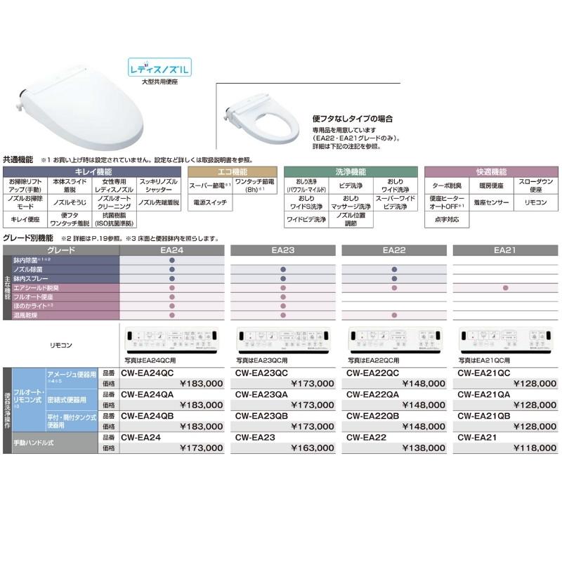 温水洗浄便座 CW-EA22QCシャワートイレ New PASSO アメージュ便器用