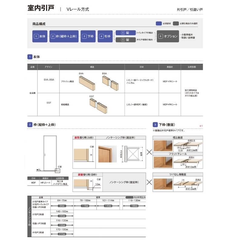 【オーダーサイズ 】TA 室内引戸 Vレール方式 ノンケーシング枠 引違い戸2枚建/EAA(パネルタイプ) W884〜1964mm×H628〜2425mm LIXIL 建具 リフォーム DIY｜dreamotasuke｜03