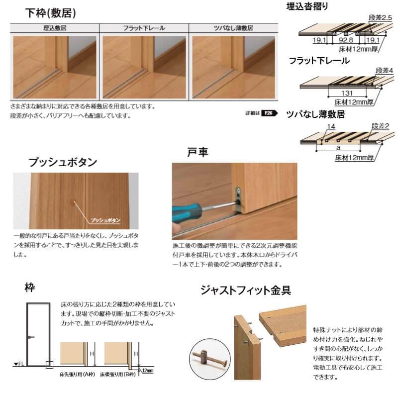 リクシル TA 室内引き戸 Vレール方式 ノンケーシング枠 引違い戸 3枚建/EAA(パネルタイプ) 2420 LIXIL トステム 室内引戸 建具 ドア 交換 リフォーム DIY｜dreamotasuke｜04