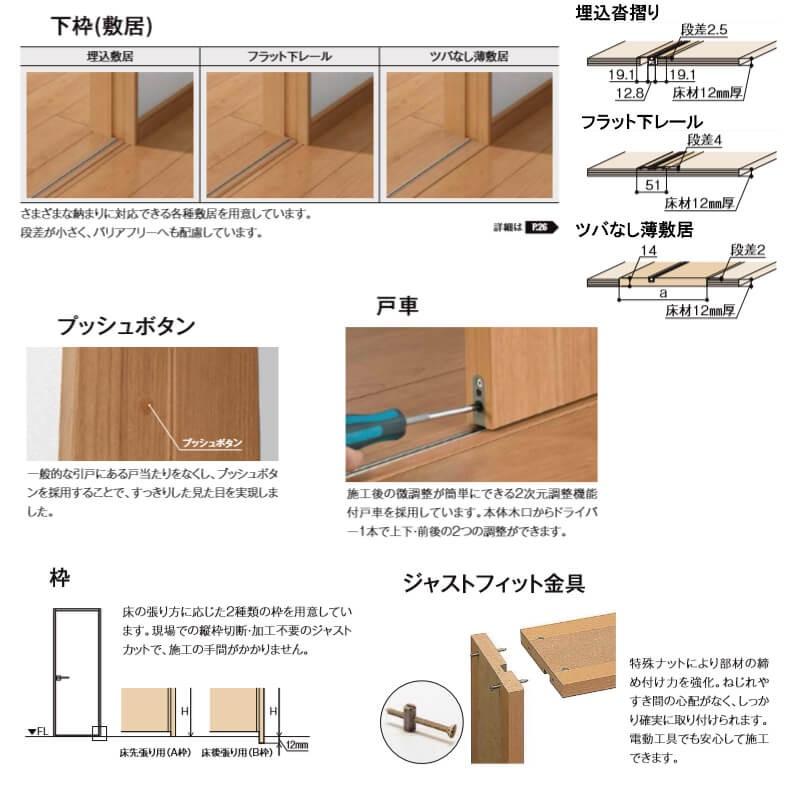 リクシル TA 室内引き戸 Vレール方式 ノンケーシング枠 片引戸 トイレタイプ/EAA(パネルタイプ) 1220/1420 LIXIL トステム 室内引戸 建具 ドア リフォーム DIY｜dreamotasuke｜04