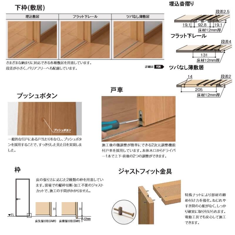 リクシル TA 室内引き戸 Vレール方式 ノンケーシング枠 片引戸 3枚建/EGA(カスミガラス) 3220 LIXIL トステム 室内引戸 建具 ドア 交換 リフォーム DIY｜dreamotasuke｜04