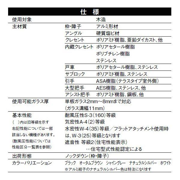 アルミサッシ 2枚建 引違い窓 リクシル トステム デュオsg 005 寸法 W870 H570mm 単板ガラス 半外型枠 Lixil Tostem 引き違い窓 樹脂アングル Diy Duosg005 リフォームおたすけdiy 通販 Yahoo ショッピング