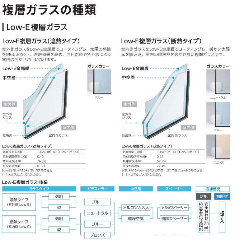 シャッター付引違い窓 半外付 13311 エピソードII ＮＥＯ−Ｒ W1370×H1170 mm YKKap 断熱 樹脂アルミ複合 サッシ シャッター 引き違い 窓 リフォーム DIY_8