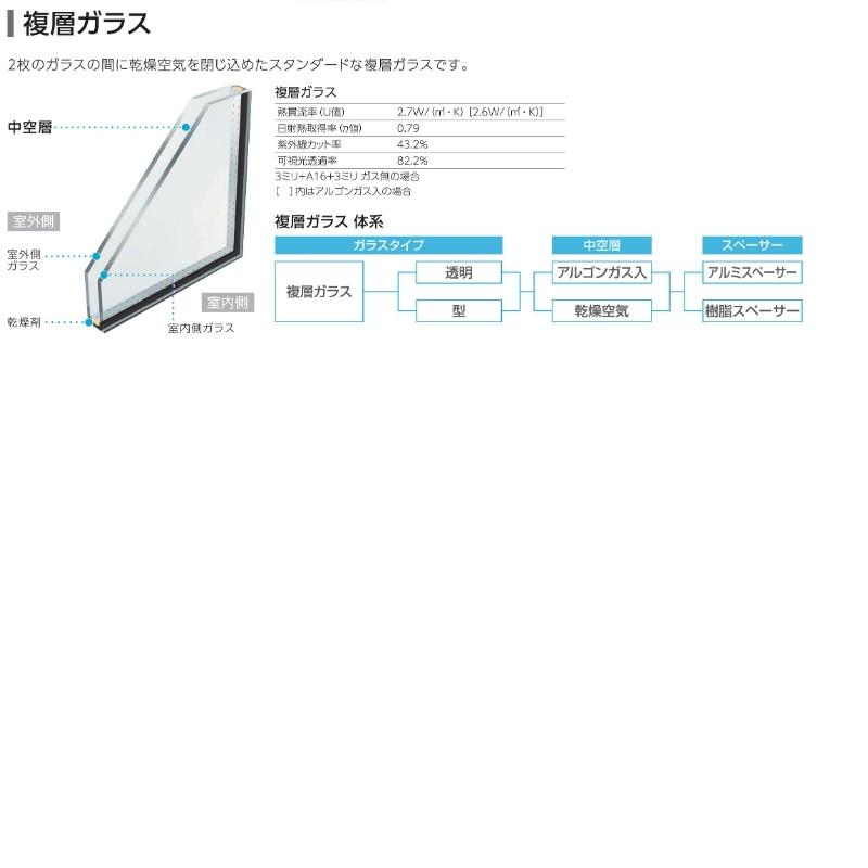 エピソード（YKK AP） FIX窓 半外付 06005 エピソードII NEO−R