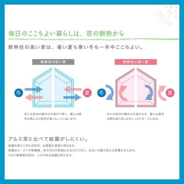 激安の 樹脂アルミ複合サッシ 高所用すべり出し窓 W1640 H303mm Ykkap エピソードneo 複層 装飾窓 高断熱 高遮熱 アルミ樹脂複合窓 Kenzai 最新コレックション Wintrue Cn