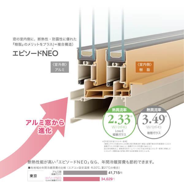 お買い求めしやすい価格 Ykkap 装飾窓 エピソードneo 横スリットfix窓 サッシw1185 H370mm Low E複層ガラス Ykk 樹脂アルミ複合サッシ 飾り窓 おしゃれ リフォーム Diy 人気再入荷 Kindermomma Com