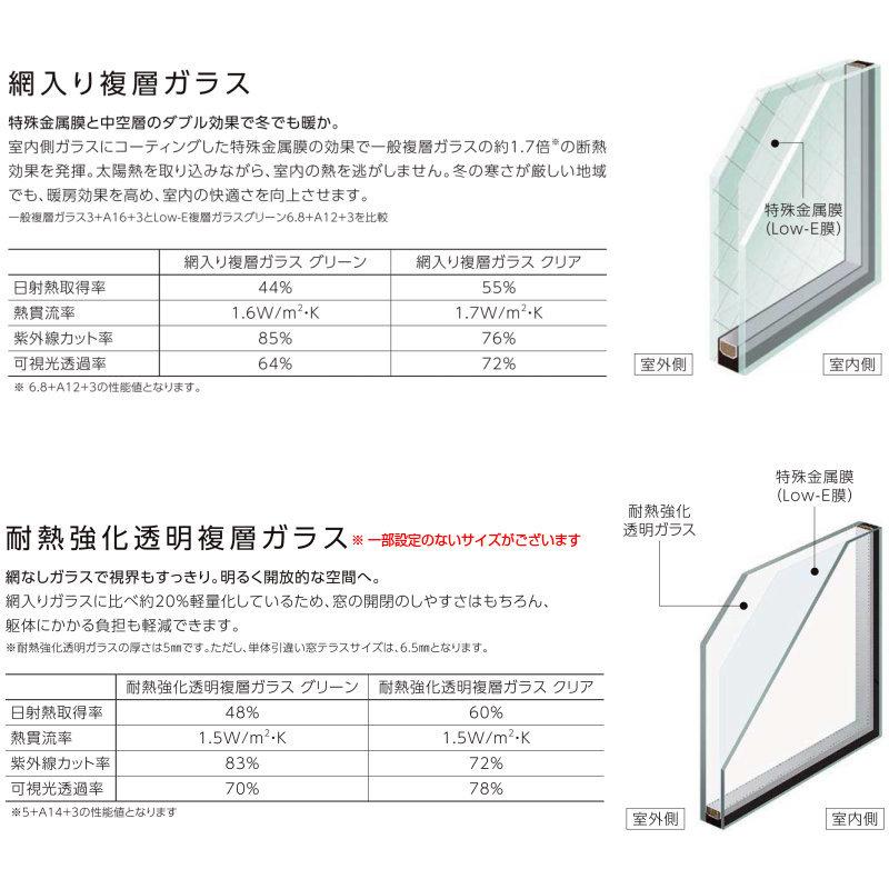 引き違い窓 06009 防火戸FG-L W640×H970mm アングル付枠 防火仕様 アルミサッシ 樹脂サッシ 複合窓 断熱 PG障子 2枚建 引違い窓  LIXIL リフォーム DIYの画像
