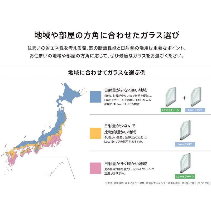 リクシル 防火戸 Fg L 単体引き違い窓 サッシ寸法 巾w1185 高さh770mm アングル付枠 アルミ樹脂複合サッシ 断熱 Pg障子 引違い窓 Lixil リフォーム Diy Fg L Hm リフォームおたすけdiy 通販 Yahoo ショッピング