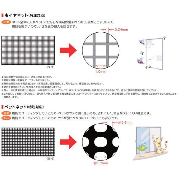 LIXIL（リクシル） 採風勝手口ドアFS 06918A W730×H1845mm 網付 横格子