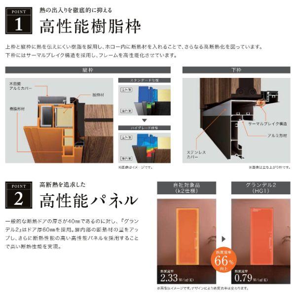 グランデル 玄関ドア 片開き グランデル2 801型 W939×H2330mm 高 グランデル 玄関ドア 片開き グランデル2 801型 W939×H2330mm 高