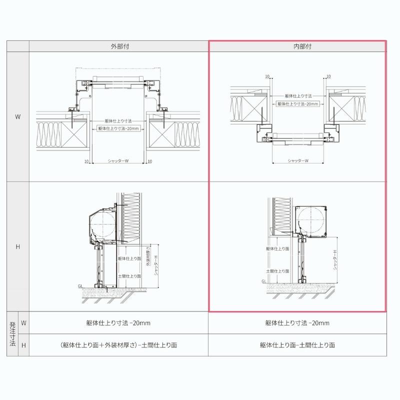 ガレージシャッター 電動 W2701〜3000×H2001〜2500mm 内部付木造用壁後付 アルミスラット 単窓仕様 オーダーサイズ 住宅用 LIXIL リクシル 車庫 リフォーム｜dreamotasuke｜08