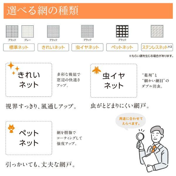 リフォーム網戸 1枚あたり採寸W1251-1520×採寸H969-1568mm 引違い網戸 標準タイプ 窓サイズ 3/4枚建用 2枚セット LIXIL リクシル 張替え オーダーサイズ DIY_3