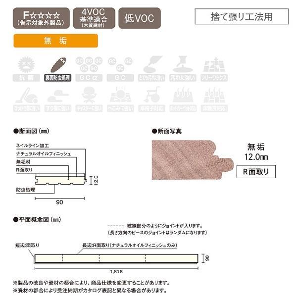 ウッドワン コンビットソリッド ユニタイプ ナチュラルオイルフィニッシュ FK0762-RM-N ウォールナット 床材 無垢フローリング フロア材の画像