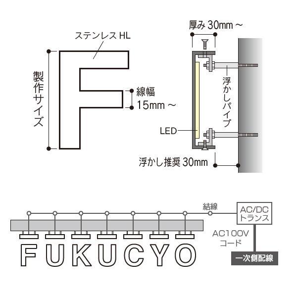 福彫 館銘板・商業サイン LEDサイン(箱文字) 背面発光タイプ KZ-1002