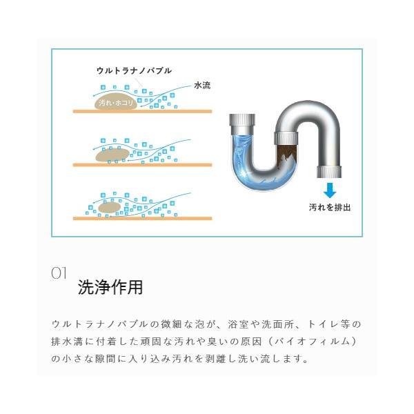 TAKESHITA WHOLE IN ONE 浄水器部品 TAKESHITA WHOLE IN ONE 浄水器部品
