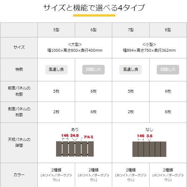 旭興進 人工木アルミ室外機カバー5型 分割型 (2種類)_4