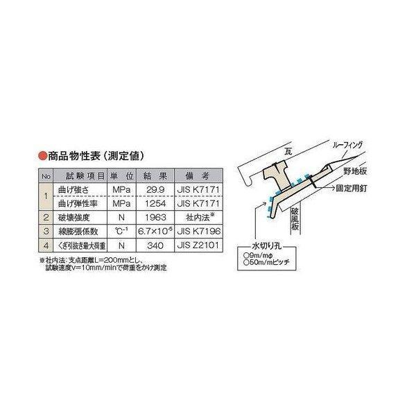 キョーセー ダイアロン 水切り付鼻桟 3000mm BQ-66 広小舞 10本セット