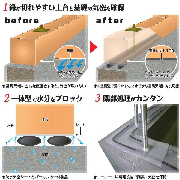 日本住環境 天端リスト 87 土台用気密 2巻入 P-TL87