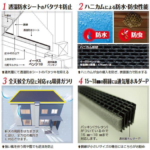法人限定】日本住環境 イーウ゛スベンツ18 軒裏換気 40本入 V