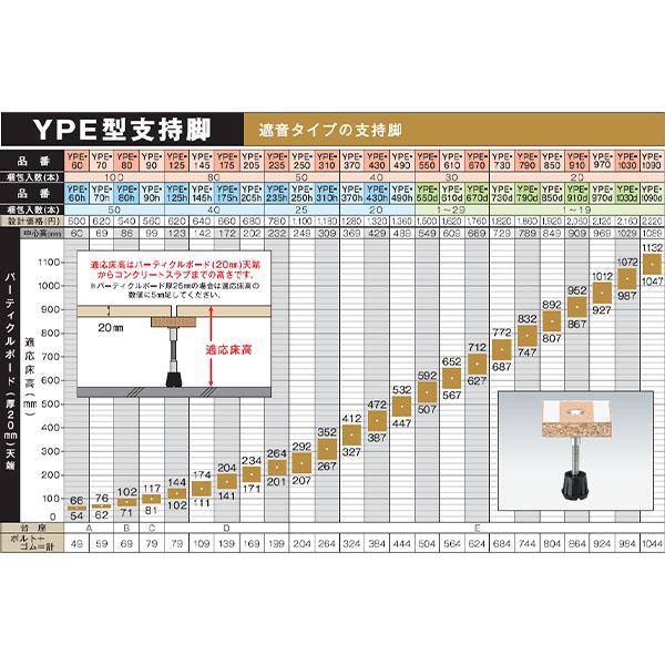 万協 YPE型支持脚(遮音用) 50本入り YPE-250 支持脚 万協フロアー 二重