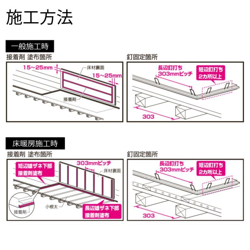 ポイント10倍】 フローリング材 床材 住実eco シラカバフロア LIXIL 