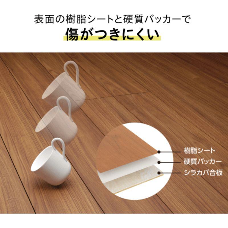 ポイント10倍】 フローリング材 床材 住実eco シラカバフロア LIXIL