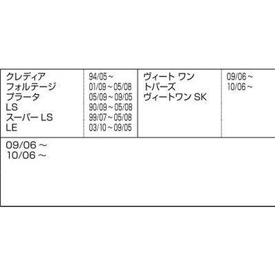 LIXIL（リクシル） LIXIL/TOSTEM 住器用部品 キッチン シンク シンク
