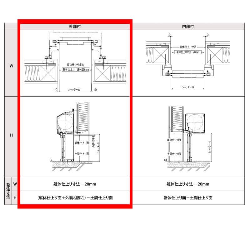 Lixil ガレージシャッタークワトロ 手動 外部付木造用壁後付 一般アルミスラットタイプ 換気孔スラット無 W2301 2400 H2101 20mm 車庫 物置 リフォーム Kuwatoro K2321 リフォームおたすけdiy 通販 Yahoo ショッピング