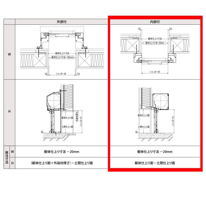 期間限定送料無料 Lixil ガレージシャッタークワトロ 手動 内部付木造用壁後付 一般アルミスラットタイプ 換気孔スラット無 W2301 2400 H2101 20mm 車庫 物置 リフォーム Kuwatoro Uk2321 リフォームおたすけdiy 通販 Yahoo ショッピング Sale 公式通販