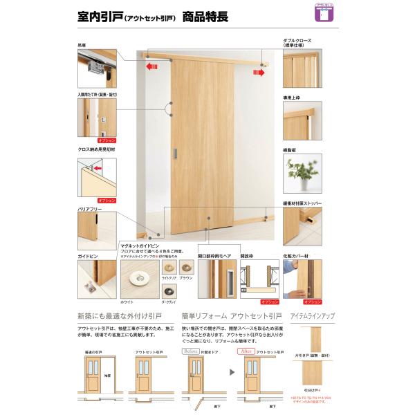 ラフォレスタ 室内引戸 アウトセット引戸 上吊り 引戸 YKKap laforesta