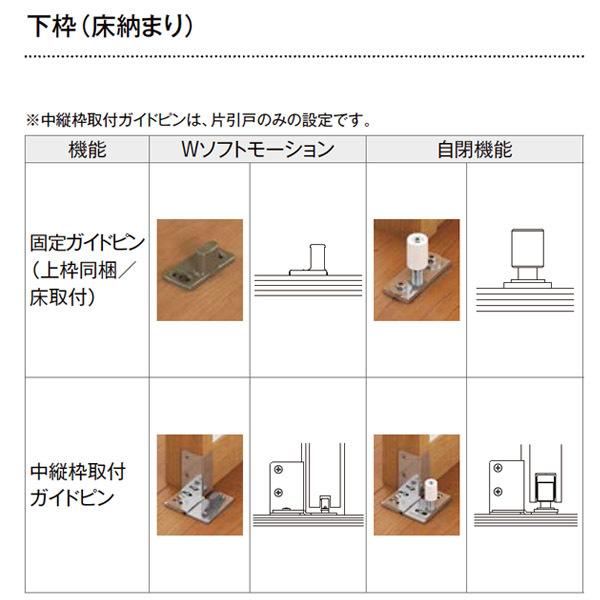 リクシル 室内引戸 ラシッサUD 上吊方式 片引戸 自閉機能 不燃面材 HHC ノンケーシング枠 採光タイプ 2020/2220/2620 LIXIL 扉 交換 リフォーム DIY その他ドア・扉・板戸・障子