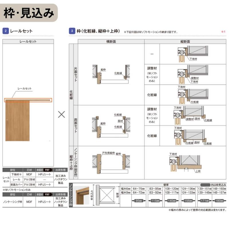 リクシル 室内引戸 ラシッサUD アウトセット方式  片引戸 Wソフトモーション 木質面材 HHB ノンケーシング枠/化粧縁 2020/2220/2620 老人ホーム DIY_6