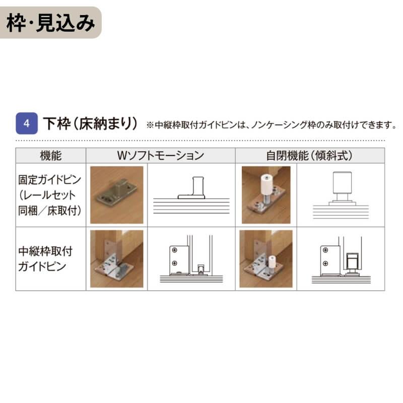 リクシル 室内引戸 ラシッサUD アウトセット方式  片引戸 Wソフトモーション 木質面材 HHB ノンケーシング枠/化粧縁 2020/2220/2620 老人ホーム DIY_7