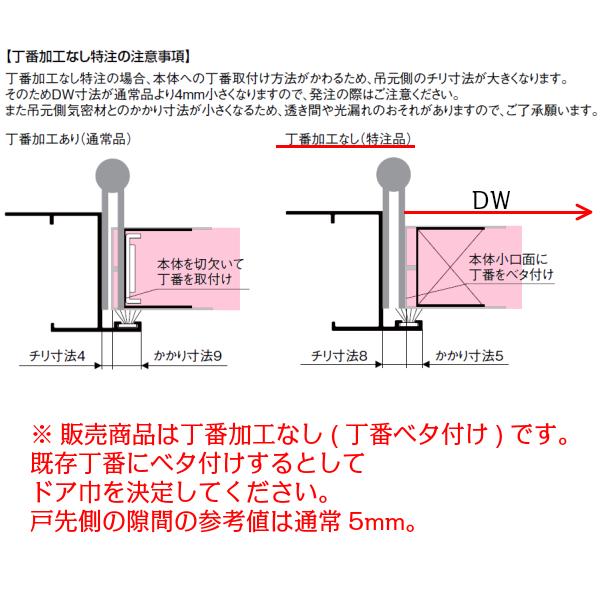 ロンカラーセット　LIXIL リクシル　ロンカラーフラッシュドア　本体握り玉　08-18フラット　C4AE0818A　　握り玉（鍵付）B-DASZ011 箱錠J3N057 蝶番ZDA538C LIXIL（リクシル） ロンカラーフラッシュドア 半外付型 0618/07818