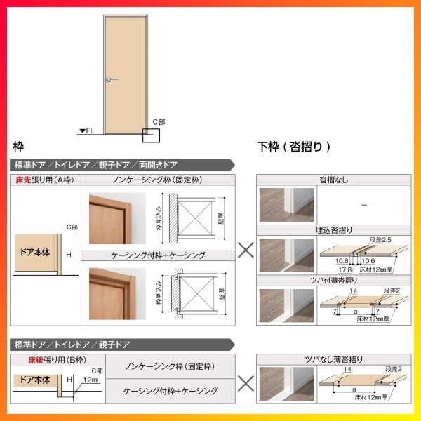 室内ドア ラシッサD パレット 標準ドア LAH ノンケーシング枠 05520/0620/06520/0720/0820/0920 錠付き/錠なし リクシル LIXIL 室内ドア 交換 リフォーム DIY｜dreamotasuke｜03