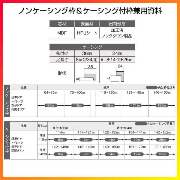 トイレドア ラシッサD パレット LAH ノンケーシング枠 05520/0620