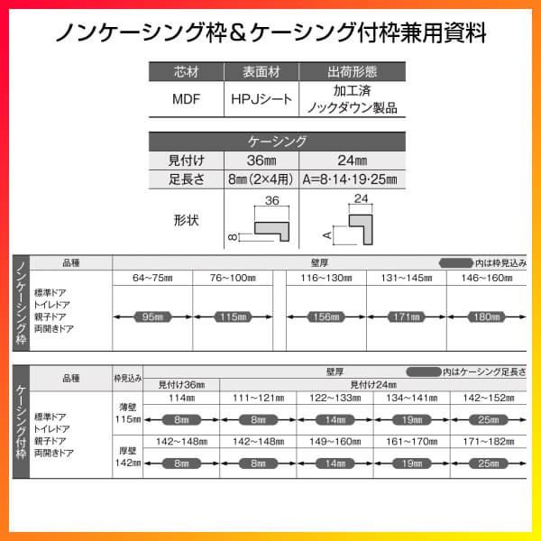 室内ドア ラシッサS 標準ドア LAA ノンケーシング枠 05520/0620/06520/0720/0820/0920 錠付き/錠なし リクシル LIXIL 建具 室内ドア 交換 リフォーム DIY｜dreamotasuke｜04