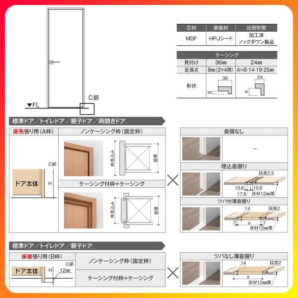 室内ドア 特注 オーダーサイズ ラシッサS 標準ドア LAB ノンケーシング枠 W507〜957×H640〜2425mm 錠付き/錠なし リクシル LIXIL 建具 交換 リフォーム DIY｜dreamotasuke｜03